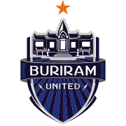 BuriramUnitedU23